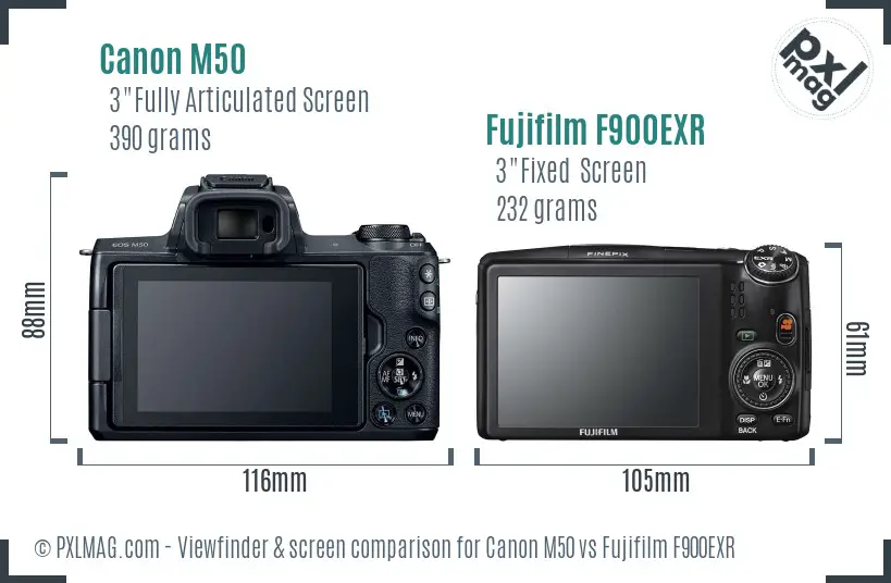 Canon M50 vs Fujifilm F900EXR Screen and Viewfinder comparison