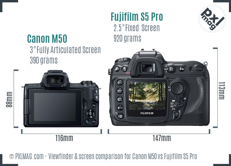 Canon M50 vs Fujifilm S5 Pro Screen and Viewfinder comparison