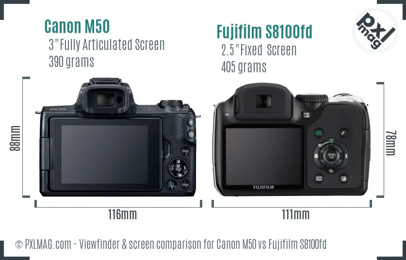 Canon M50 vs Fujifilm S8100fd Screen and Viewfinder comparison Canon M50 vs Fujifilm S8100fd Screen and Viewfinder comparison
