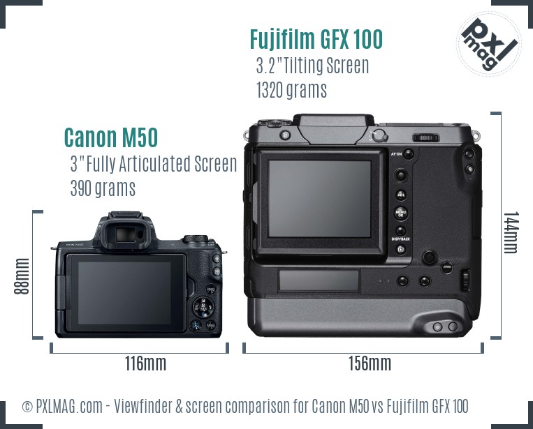 Canon M50 vs Fujifilm GFX 100 Screen and Viewfinder comparison