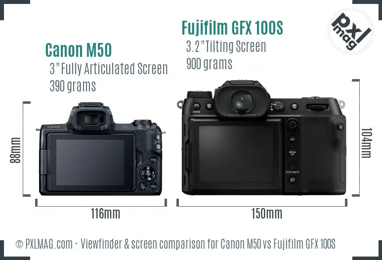 Canon M50 vs Fujifilm GFX 100S Screen and Viewfinder comparison