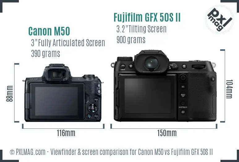 Canon M50 vs Fujifilm GFX 50S II Screen and Viewfinder comparison