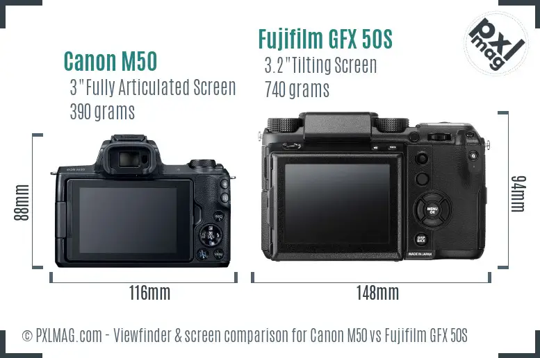 Canon M50 vs Fujifilm GFX 50S Screen and Viewfinder comparison