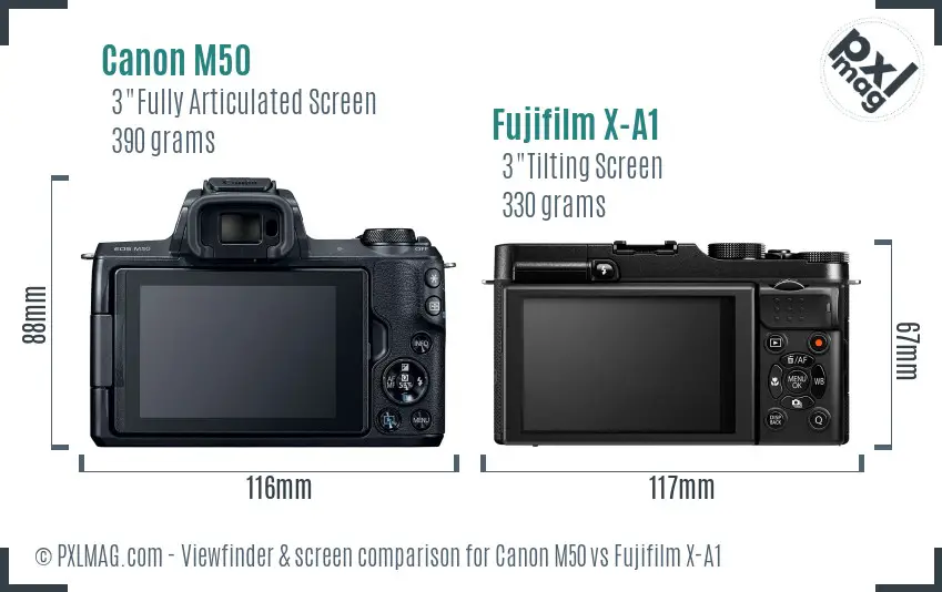 Canon M50 vs Fujifilm X-A1 Screen and Viewfinder comparison