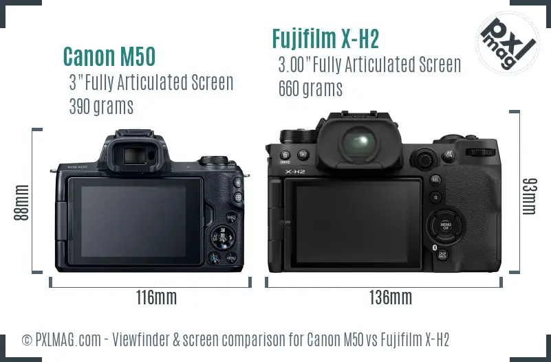 Canon M50 vs Fujifilm X-H2 Screen and Viewfinder comparison Canon M50 vs Fujifilm X-H2 Screen and Viewfinder comparison