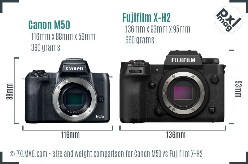 Canon M50 vs Fujifilm X-H2 size comparison Canon M50 vs Fujifilm X-H2 size comparison