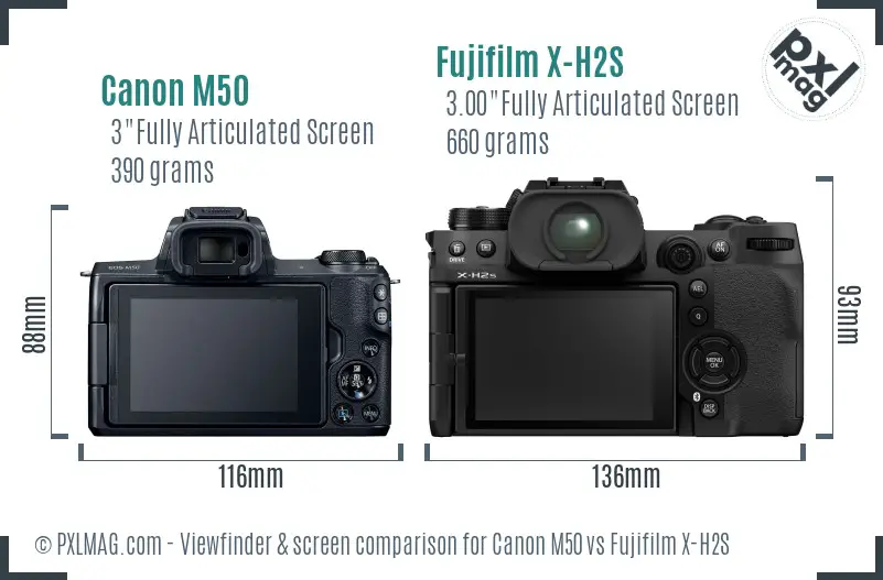 Canon M50 vs Fujifilm X-H2S Screen and Viewfinder comparison