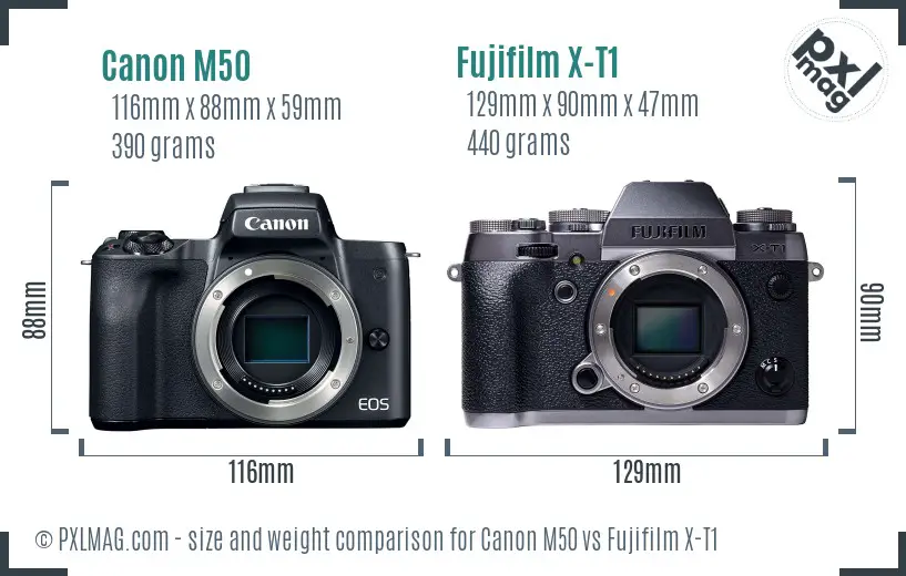 Canon M50 vs Fujifilm X-T1 size comparison