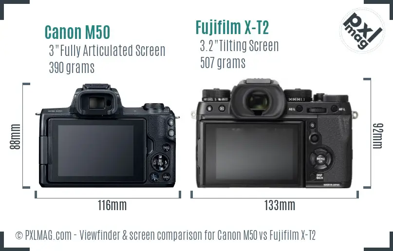 Canon M50 vs Fujifilm X-T2 Screen and Viewfinder comparison