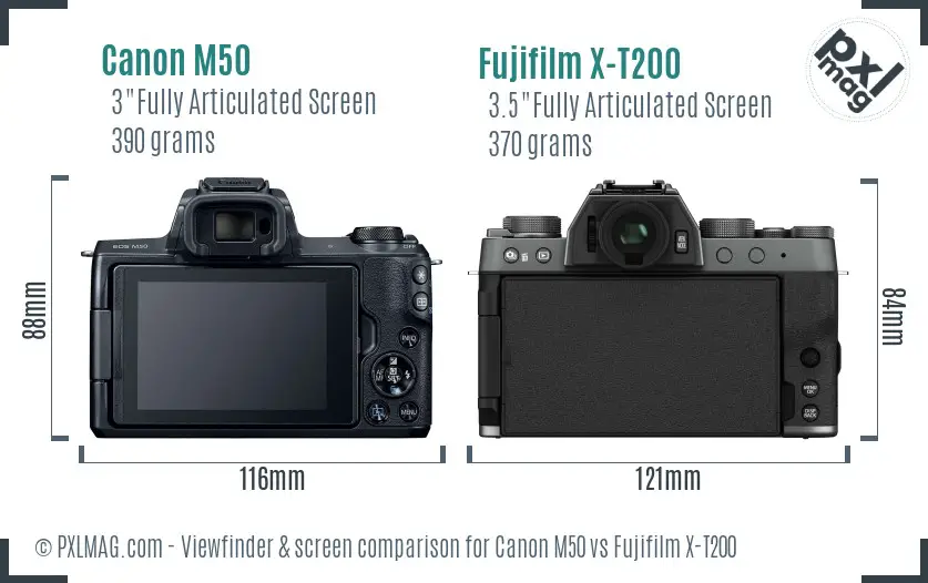 Canon M50 vs Fujifilm X-T200 Screen and Viewfinder comparison