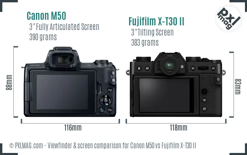 Canon M50 vs Fujifilm X-T30 II Screen and Viewfinder comparison