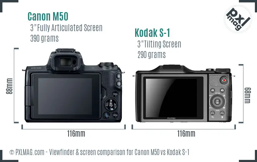 Canon M50 vs Kodak S-1 Screen and Viewfinder comparison