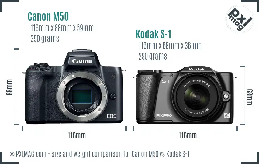 Canon M50 vs Kodak S-1 size comparison