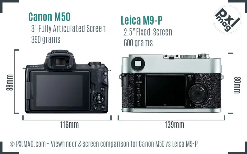 Canon M50 vs Leica M9-P Screen and Viewfinder comparison Canon M50 vs Leica M9-P Screen and Viewfinder comparison