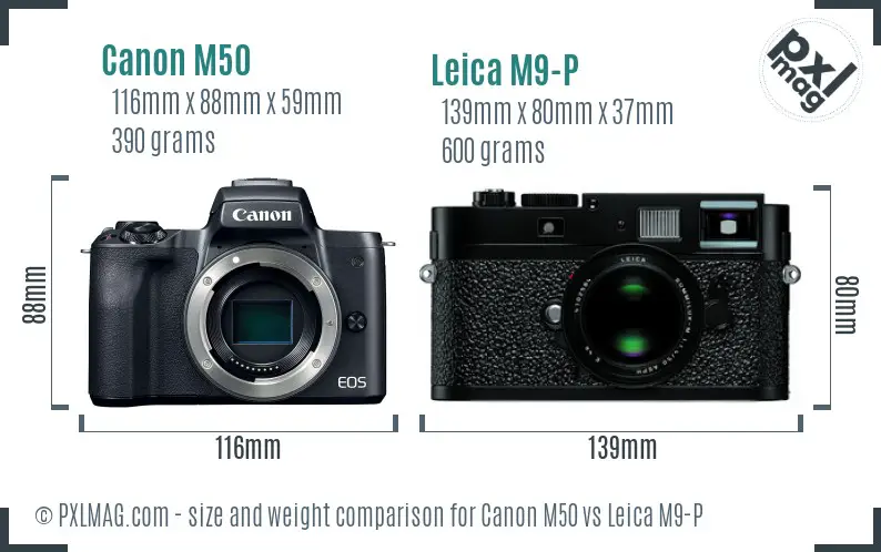 Canon M50 vs Leica M9-P size comparison Canon M50 vs Leica M9-P size comparison