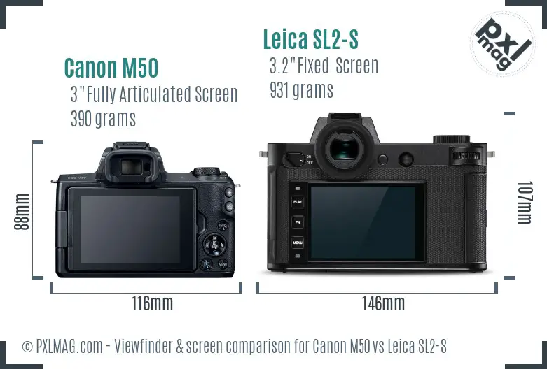 Canon M50 vs Leica SL2-S Screen and Viewfinder comparison
