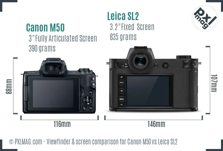 Canon M50 vs Leica SL2 Screen and Viewfinder comparison