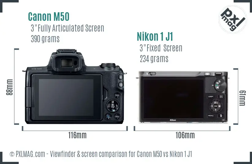 Canon M50 vs Nikon 1 J1 Screen and Viewfinder comparison