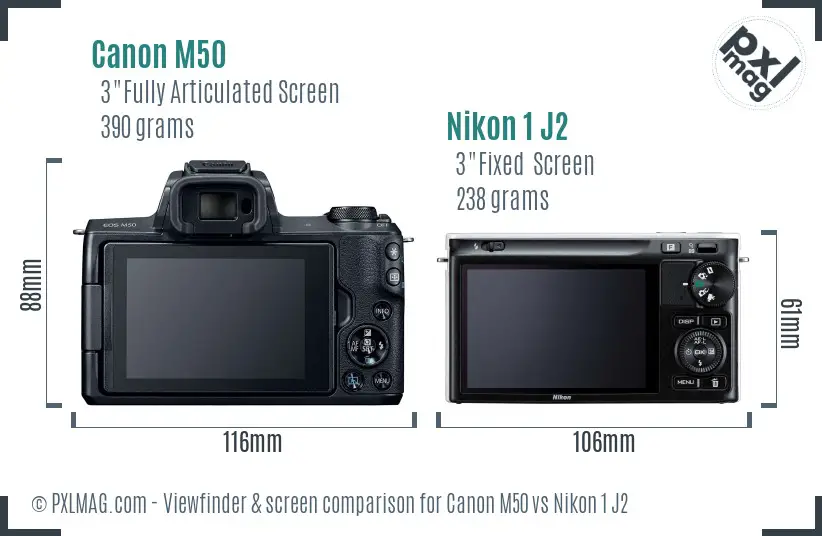Canon M50 vs Nikon 1 J2 Screen and Viewfinder comparison