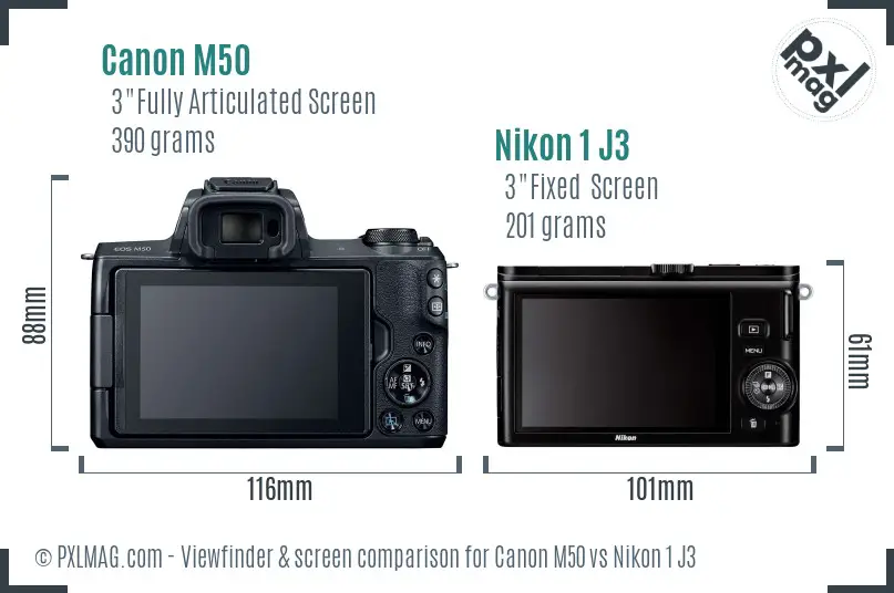 Canon M50 vs Nikon 1 J3 Screen and Viewfinder comparison