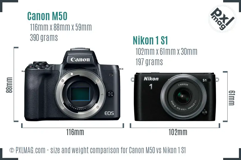 Canon M50 vs Nikon 1 S1 size comparison Canon M50 vs Nikon 1 S1 size comparison