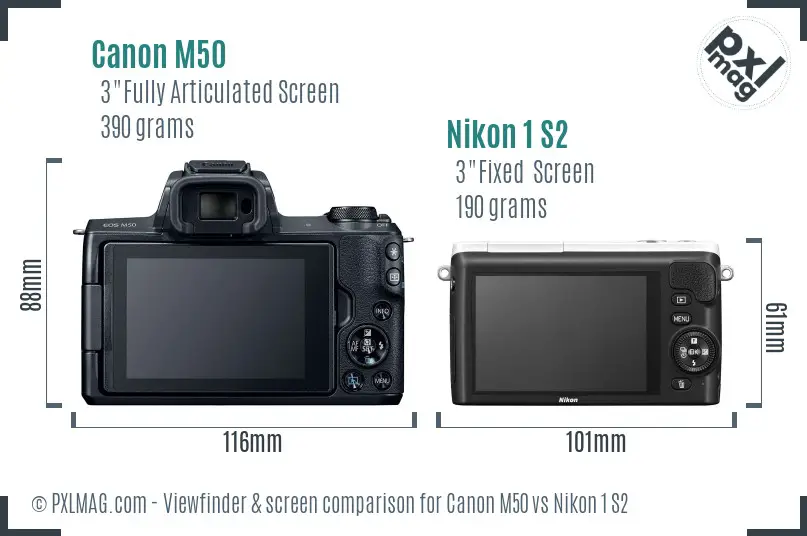 Canon M50 vs Nikon 1 S2 Screen and Viewfinder comparison