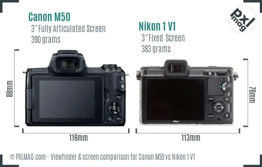 Canon M50 vs Nikon 1 V1 Screen and Viewfinder comparison