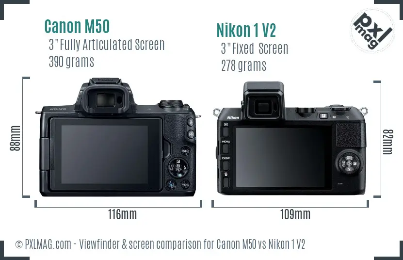 Canon M50 vs Nikon 1 V2 Screen and Viewfinder comparison