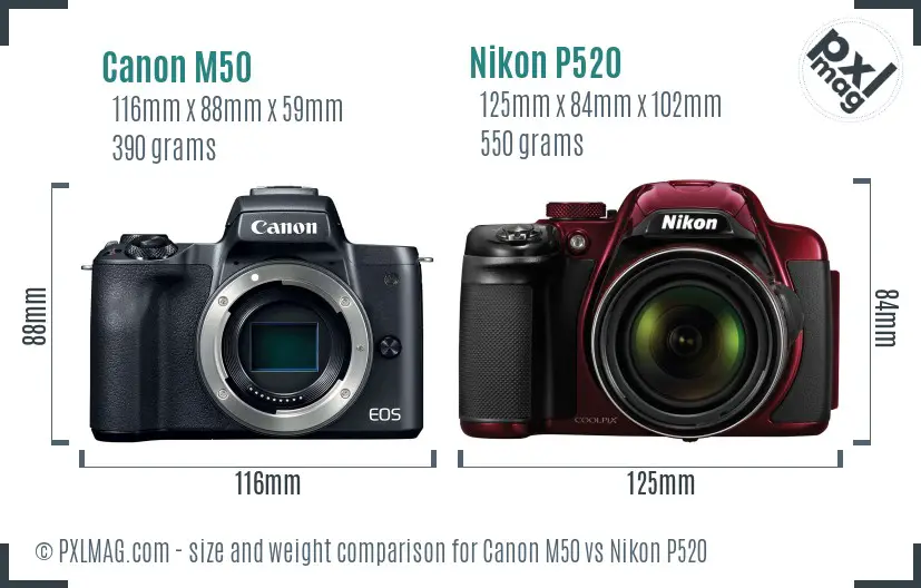 Canon M50 vs Nikon P520 size comparison