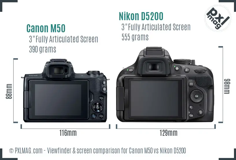 Canon M50 vs Nikon D5200 Screen and Viewfinder comparison Canon M50 vs Nikon D5200 Screen and Viewfinder comparison