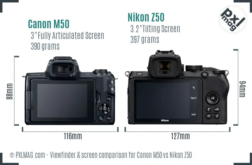 Canon M50 vs Nikon Z50 Screen and Viewfinder comparison