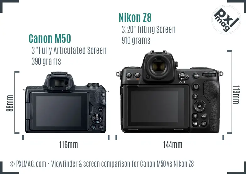Canon M50 vs Nikon Z8 Screen and Viewfinder comparison