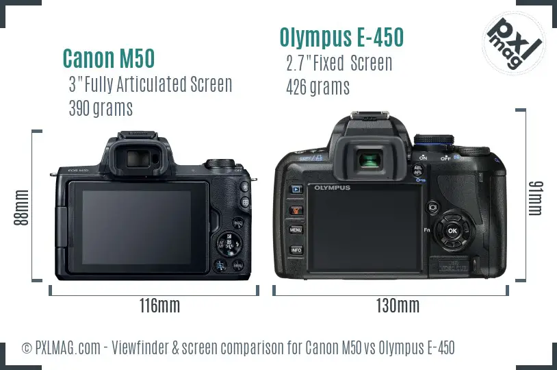 Canon M50 vs Olympus E-450 Screen and Viewfinder comparison