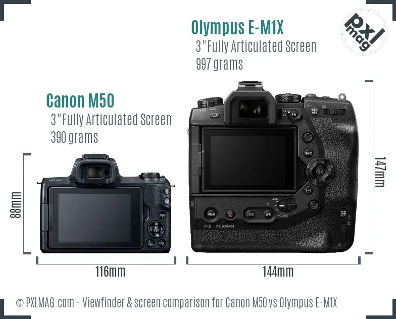 LCD Screen and Interface Comparison