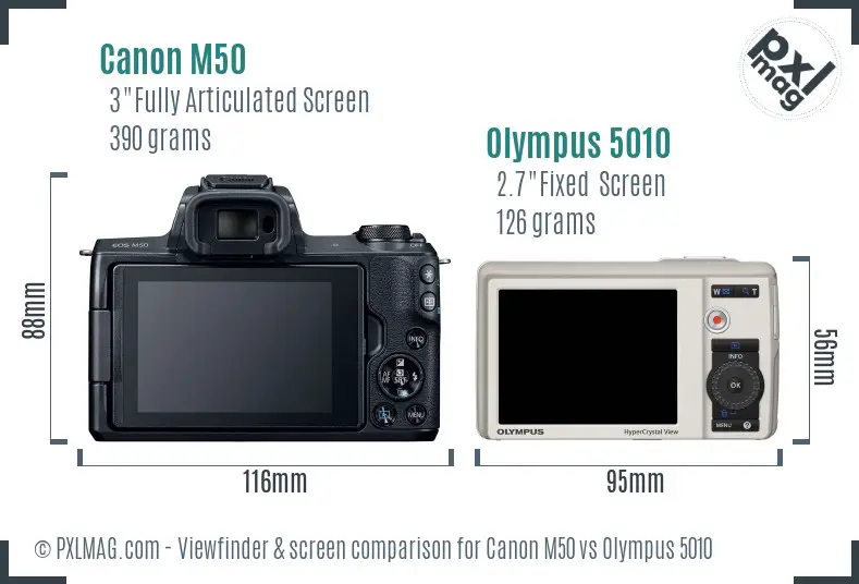 Canon M50 vs Olympus 5010 Screen and Viewfinder comparison