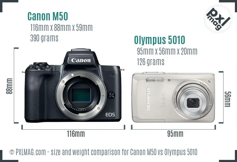 Canon M50 vs Olympus 5010 size comparison