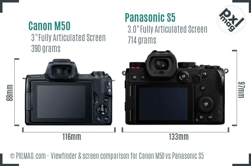 Canon M50 vs Panasonic S5 Screen and Viewfinder comparison