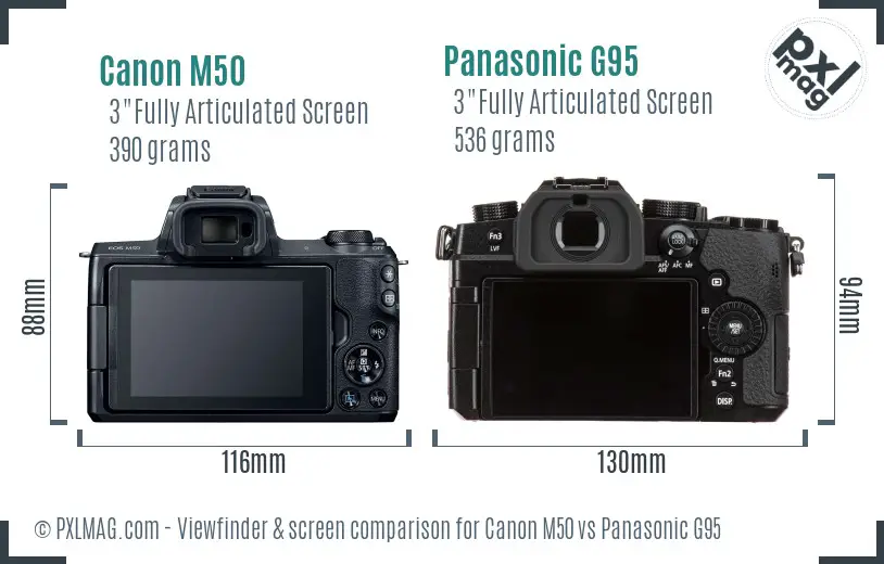 Canon M50 vs Panasonic G95 Screen and Viewfinder comparison