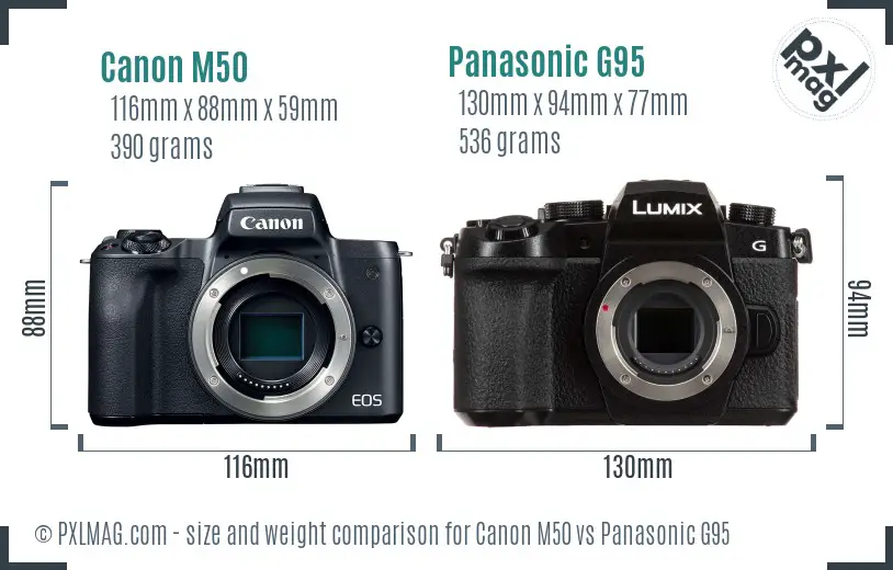 Canon M50 vs Panasonic G95 size comparison