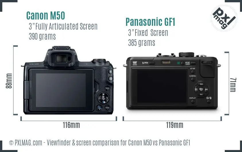 Canon M50 vs Panasonic GF1 Screen and Viewfinder comparison
