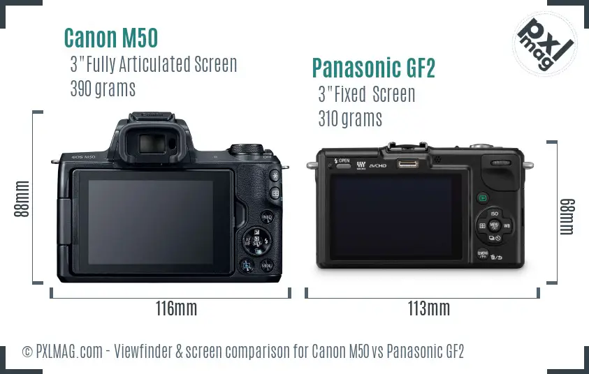Canon M50 vs Panasonic GF2 Screen and Viewfinder comparison