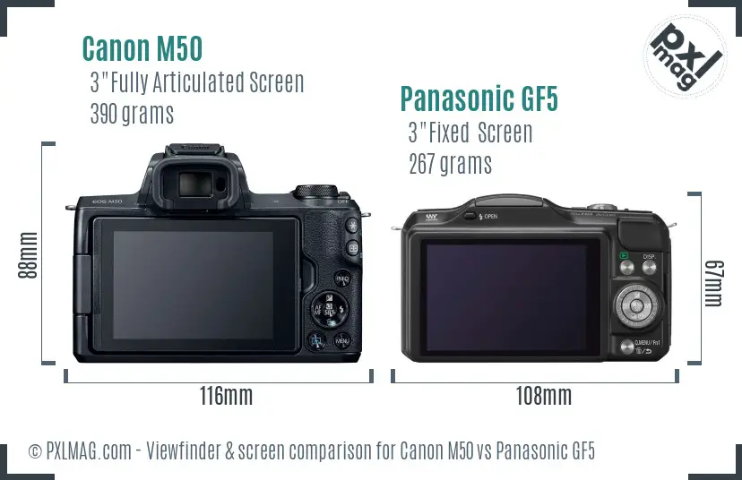 Canon M50 vs Panasonic GF5 Screen and Viewfinder comparison