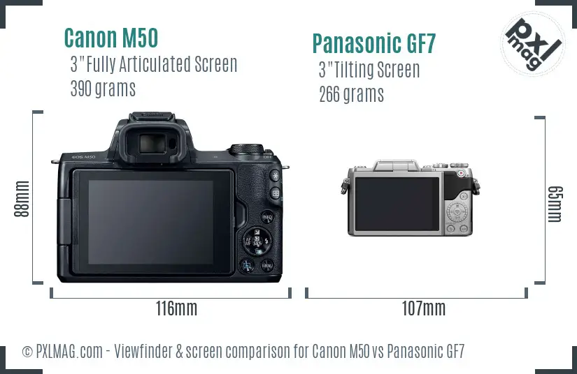 Canon M50 vs Panasonic GF7 Screen and Viewfinder comparison