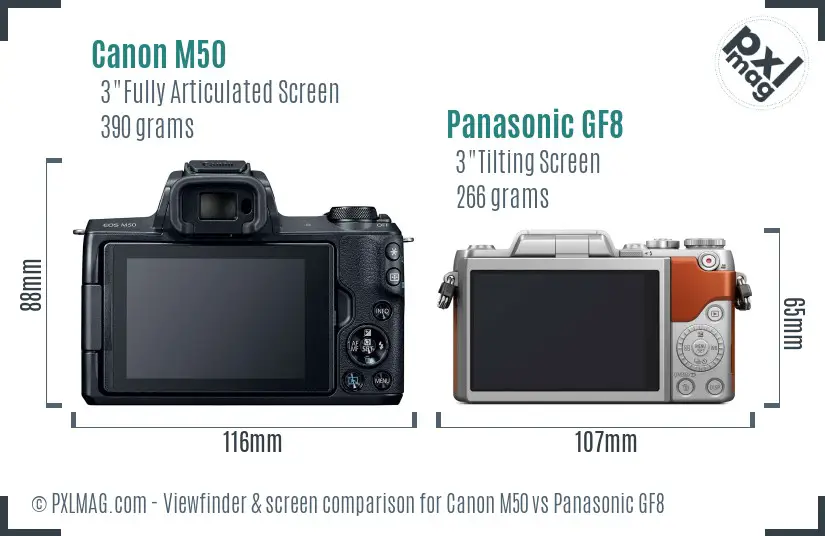 Canon M50 vs Panasonic GF8 Screen and Viewfinder comparison
