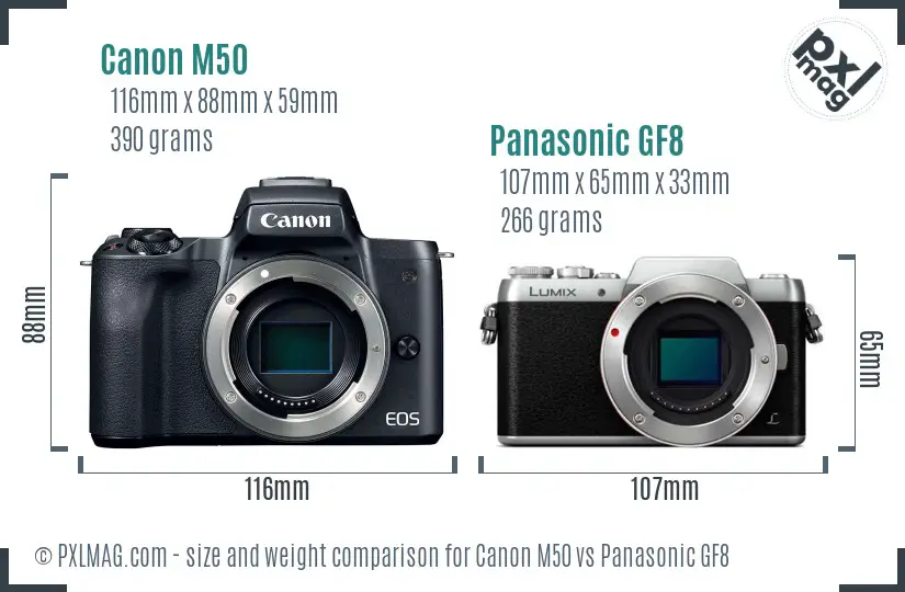 Canon M50 vs Panasonic GF8 size comparison
