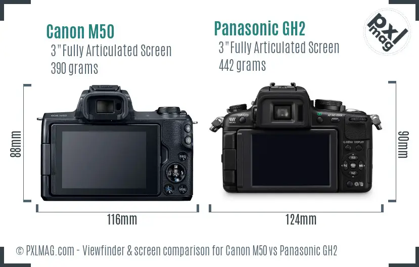 Canon M50 vs Panasonic GH2 Screen and Viewfinder comparison Canon M50 vs Panasonic GH2 Screen and Viewfinder comparison