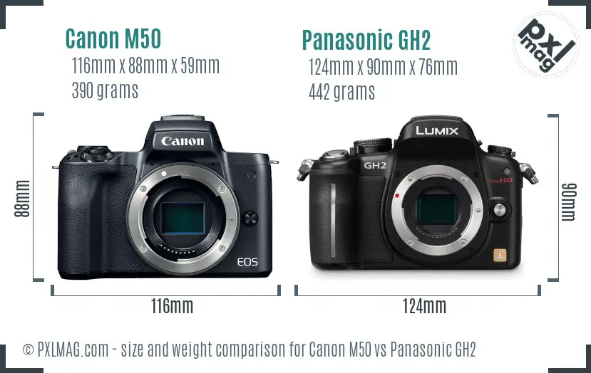 Canon M50 vs Panasonic GH2 size comparison Canon M50 vs Panasonic GH2 size comparison
