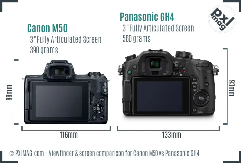 Canon M50 vs Panasonic GH4 Screen and Viewfinder comparison