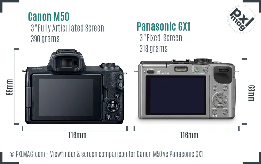 Canon M50 vs Panasonic GX1 Screen and Viewfinder comparison