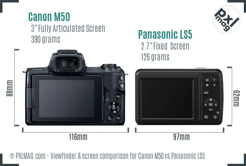 Canon M50 vs Panasonic LS5 Screen and Viewfinder comparison